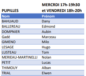 Pupilles.png
